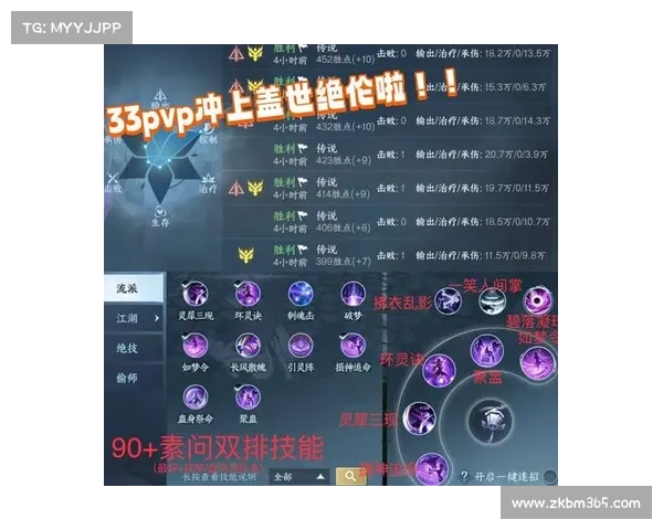 法师PVP技能搭配最佳组合解析及实战技巧分享 法师PVP技能搭配最佳组合解析及实战技巧分享
