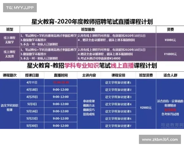 五大短视频平台全面对比 优劣势解析及推荐选择 五大短视频平台全面对比 优劣势解析及推荐选择