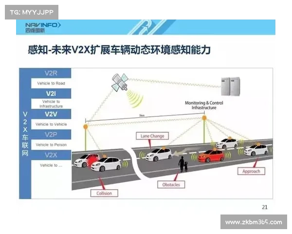 TomTom智能导航技术创新特色与应用深度解析 TomTom智能导航技术创新特色与应用深度解析
