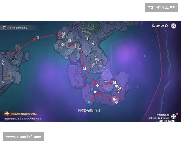 解密地下城漫游角色战力提升的秘法与技巧全解析 解密地下城漫游角色战力提升的秘法与技巧全解析