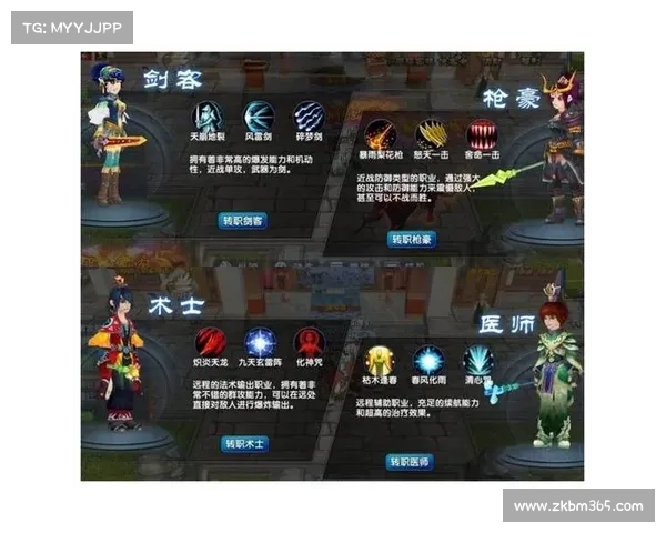 如何通过掌握风神技能与玩法提升角色实力及战斗效率 如何通过掌握风神技能与玩法提升角色实力及战斗效率