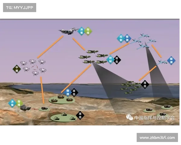 战场环境下战术运用的五大关键因素及其对作战成败的重要作用 战场环境下战术运用的五大关键因素及其对作战成败的重要作用