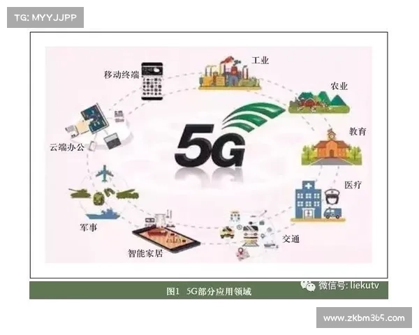 掌握网络世界七大探索秘诀开启智慧与高效的信息获取之旅 掌握网络世界七大探索秘诀开启智慧与高效的信息获取之旅