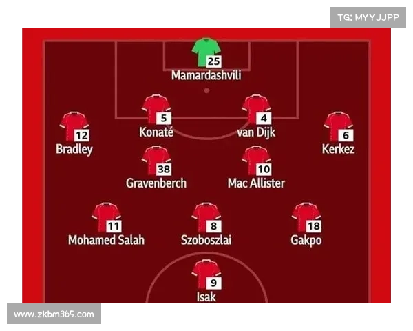 全面解析萨拉赫场上位置变化与战术作用深度指南