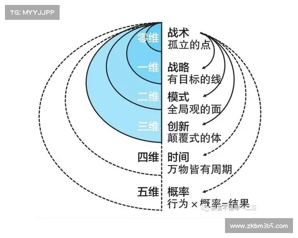 从技术与战术双维度深度解读洛塞尔索的球风与影响力全景观察解析
