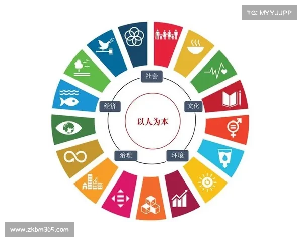 如何通过科学财务规划提升俱乐部整体竞争力与可持续发展