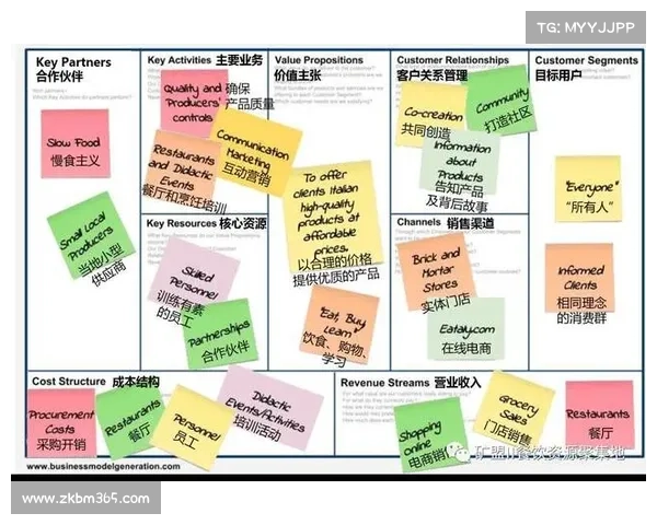 尤文图斯在意甲商业合作中的成功经验与模式分析